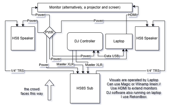 schematic